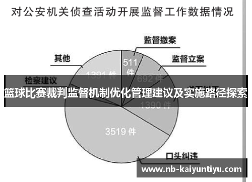 篮球比赛裁判监督机制优化管理建议及实施路径探索