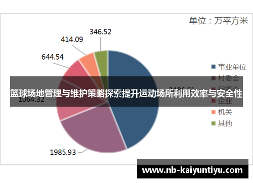 篮球场地管理与维护策略探索提升运动场所利用效率与安全性