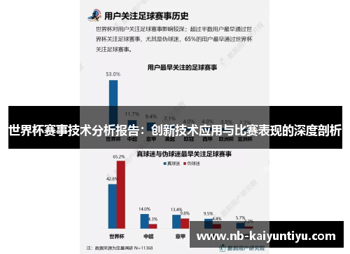 世界杯赛事技术分析报告：创新技术应用与比赛表现的深度剖析