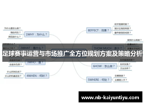 足球赛事运营与市场推广全方位规划方案及策略分析