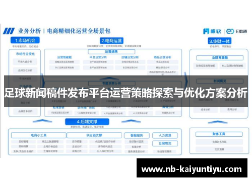 足球新闻稿件发布平台运营策略探索与优化方案分析
