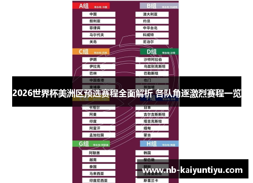 2026世界杯美洲区预选赛程全面解析 各队角逐激烈赛程一览