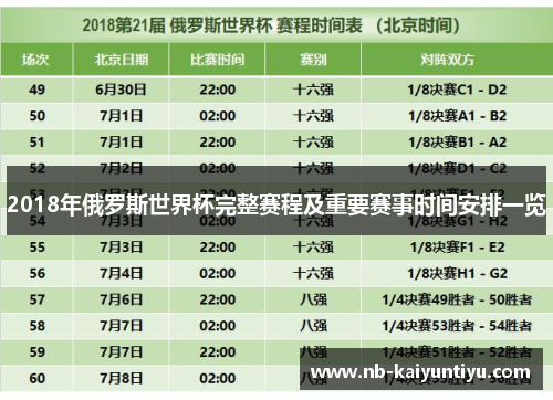 2018年俄罗斯世界杯完整赛程及重要赛事时间安排一览