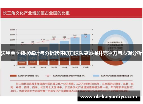 法甲赛季数据统计与分析软件助力球队决策提升竞争力与表现分析