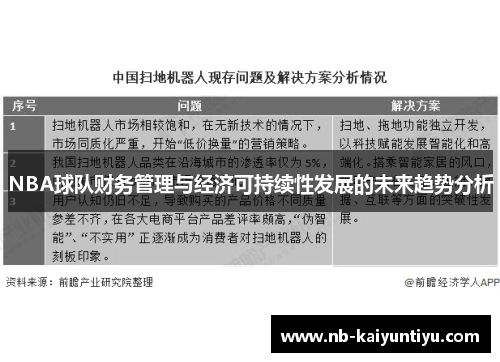 NBA球队财务管理与经济可持续性发展的未来趋势分析