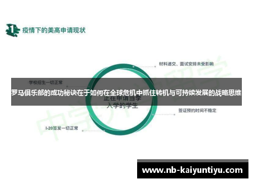 罗马俱乐部的成功秘诀在于如何在全球危机中抓住转机与可持续发展的战略思维