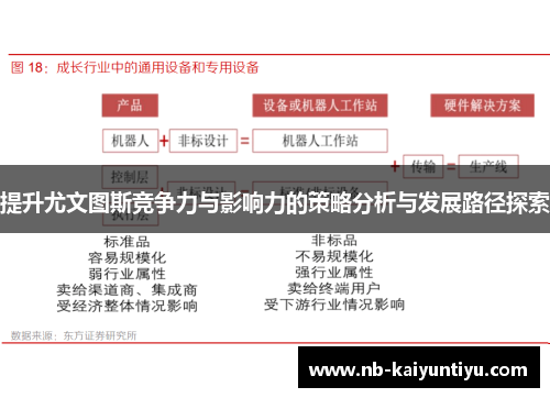 提升尤文图斯竞争力与影响力的策略分析与发展路径探索