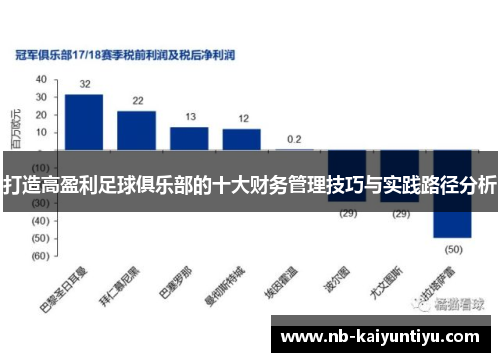 打造高盈利足球俱乐部的十大财务管理技巧与实践路径分析