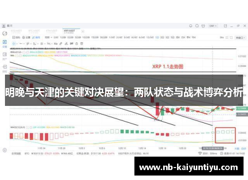 明晚与天津的关键对决展望：两队状态与战术博弈分析