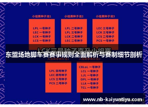 东盟场地脚车赛赛事规则全面解析与赛制细节剖析