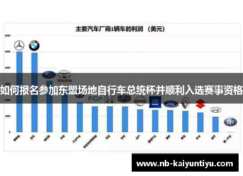 如何报名参加东盟场地自行车总统杯并顺利入选赛事资格