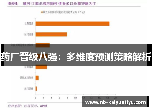 药厂晋级八强：多维度预测策略解析