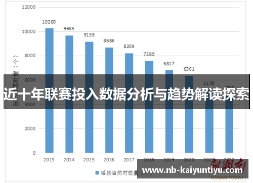 近十年联赛投入数据分析与趋势解读探索