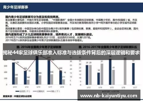 揭秘44家足球俱乐部准入标准与选拔条件背后的深层逻辑和要求