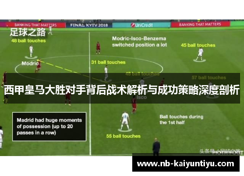 西甲皇马大胜对手背后战术解析与成功策略深度剖析