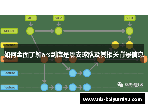 如何全面了解ars到底是哪支球队及其相关背景信息