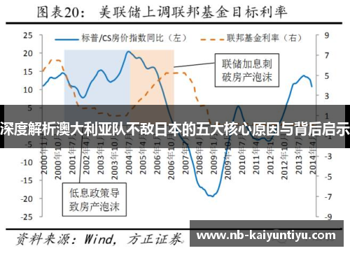 深度解析澳大利亚队不敌日本的五大核心原因与背后启示