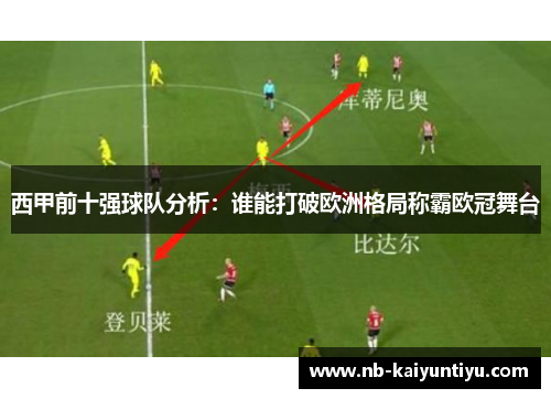 西甲前十强球队分析：谁能打破欧洲格局称霸欧冠舞台